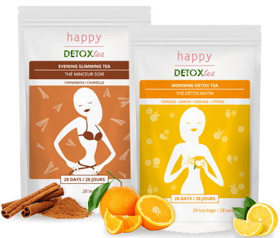 Teatox Agrumes et Cannelle : thé détox et thé minceur Happy Detox Tea_2